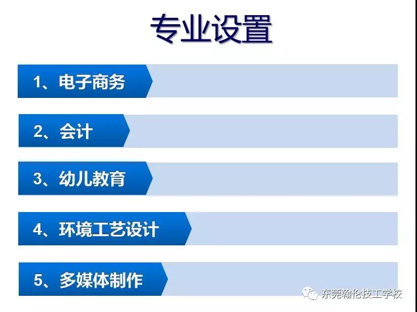 東莞職業(yè)學校|東莞技工學校|東莞技校|東莞中專學校|東莞幼師學校|東莞大專學校|東莞會計學校|東莞翰倫技工學校